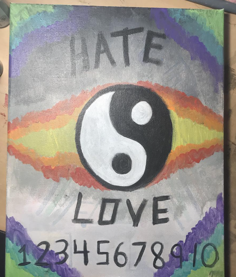 Hate Love