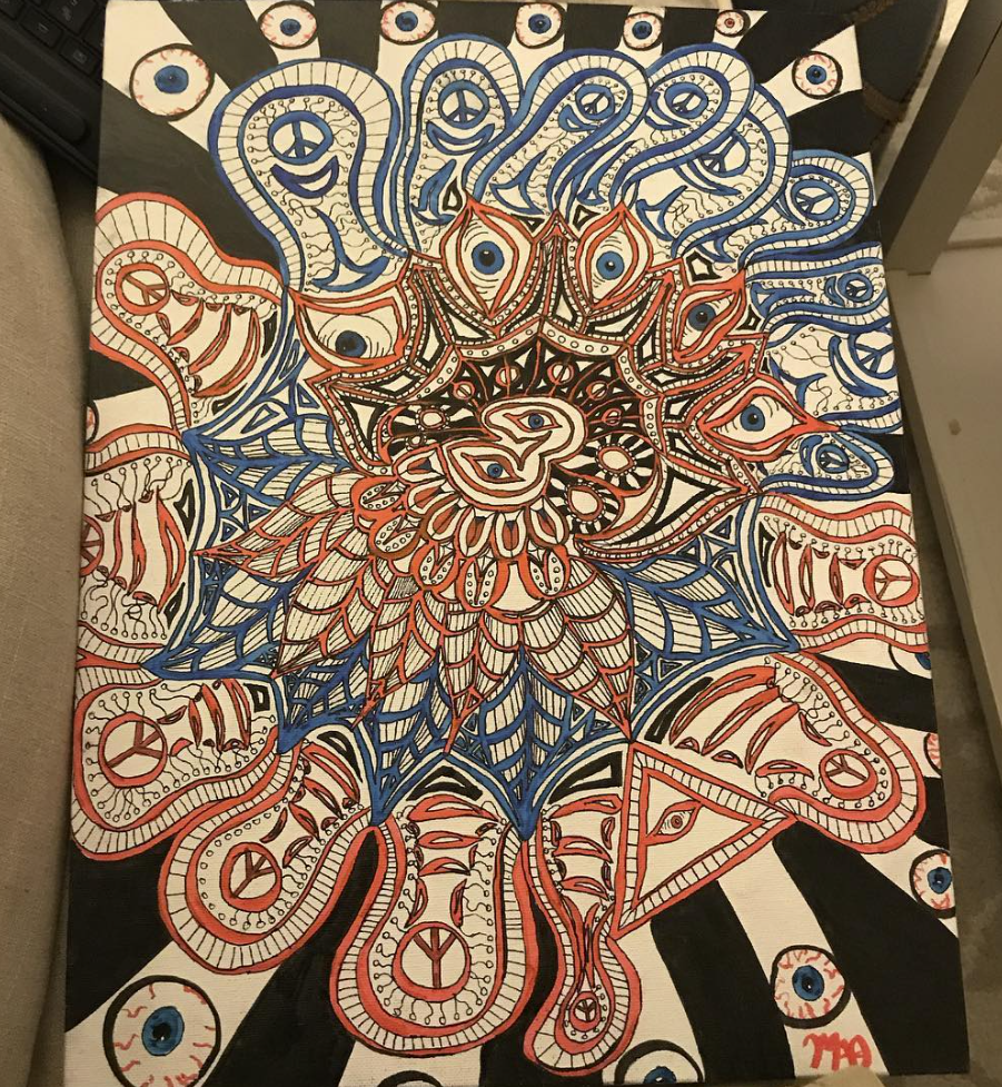 Eyes