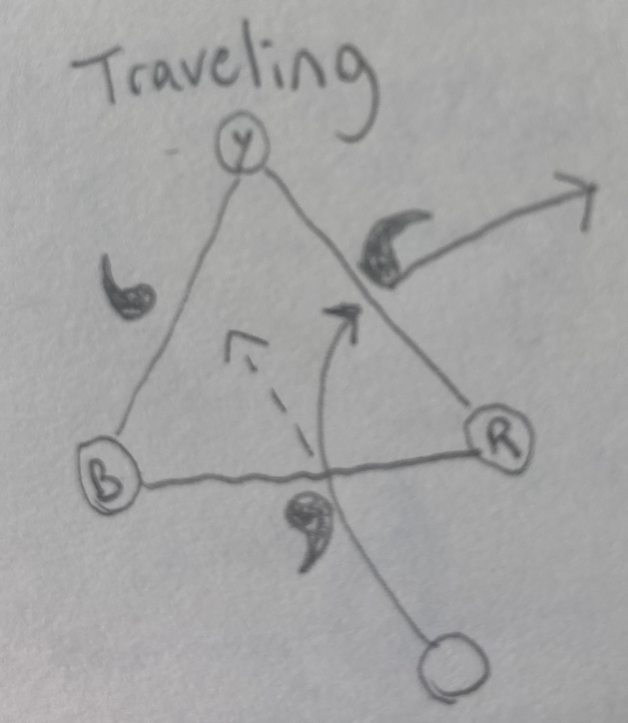 Traveling Structures